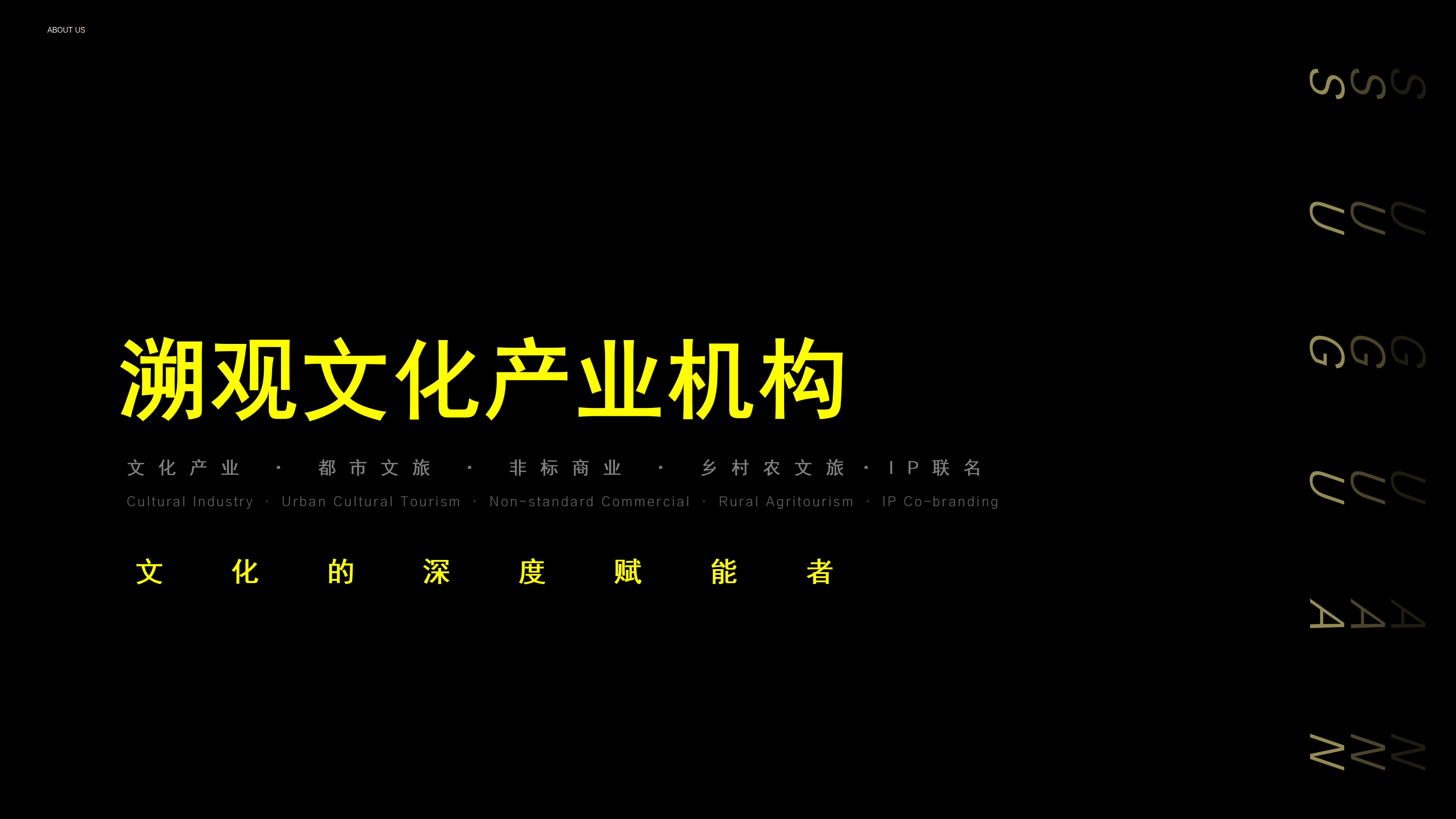 溯观文化产业机构介绍图